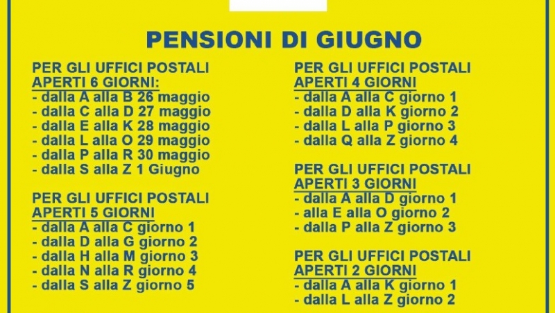 Notizia Studio Amica - Emergenza Covid 19 - Pagamento pensioni Giugno